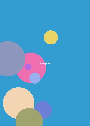 蓝导航在线 - 海贼王海报